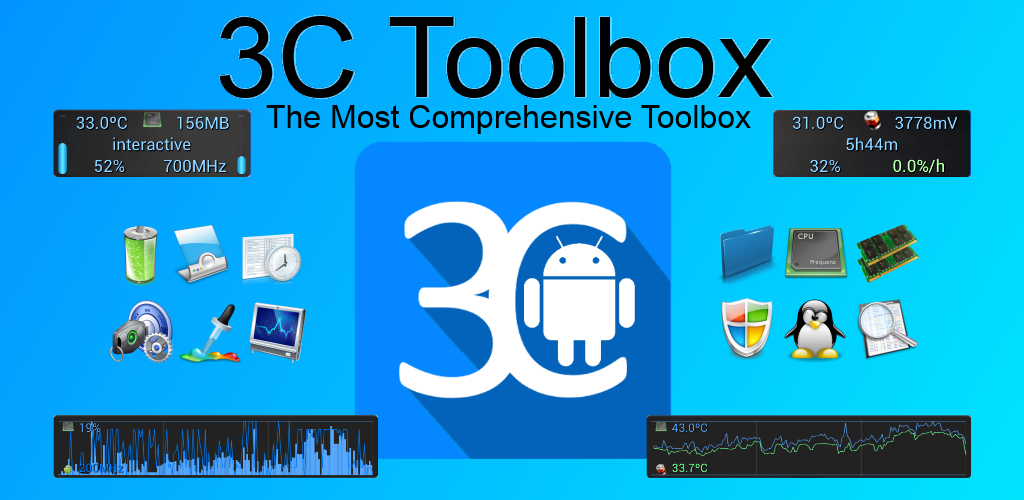 3C-Toolbox-Pro