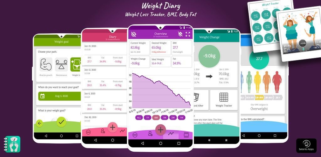 Weight-Diary-Cover